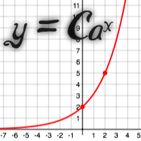 Exponential Modeling I